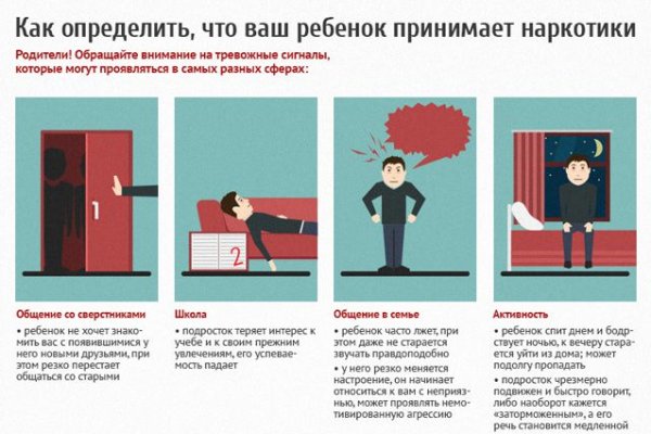 Как зайти на кракен с айфона