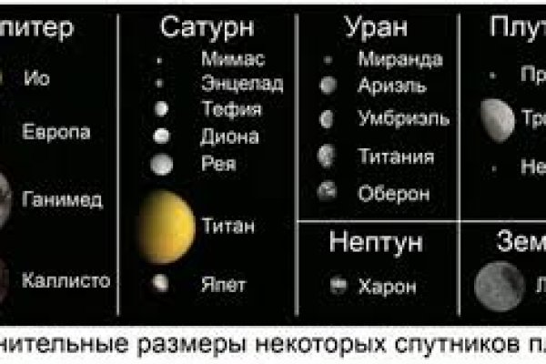 Кракен сайт 1kraken me вход