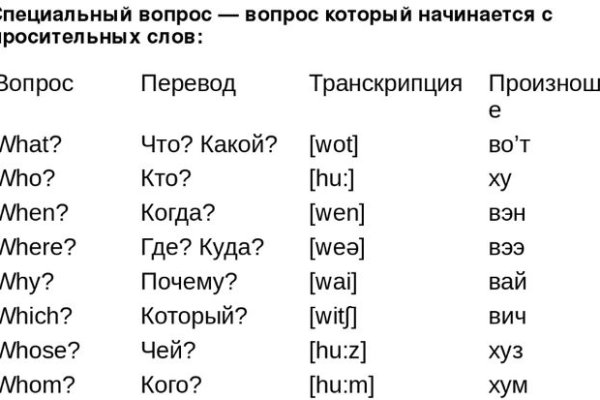 Кракен найдется все что это