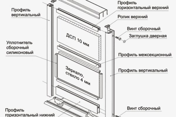 2krn cc кракен